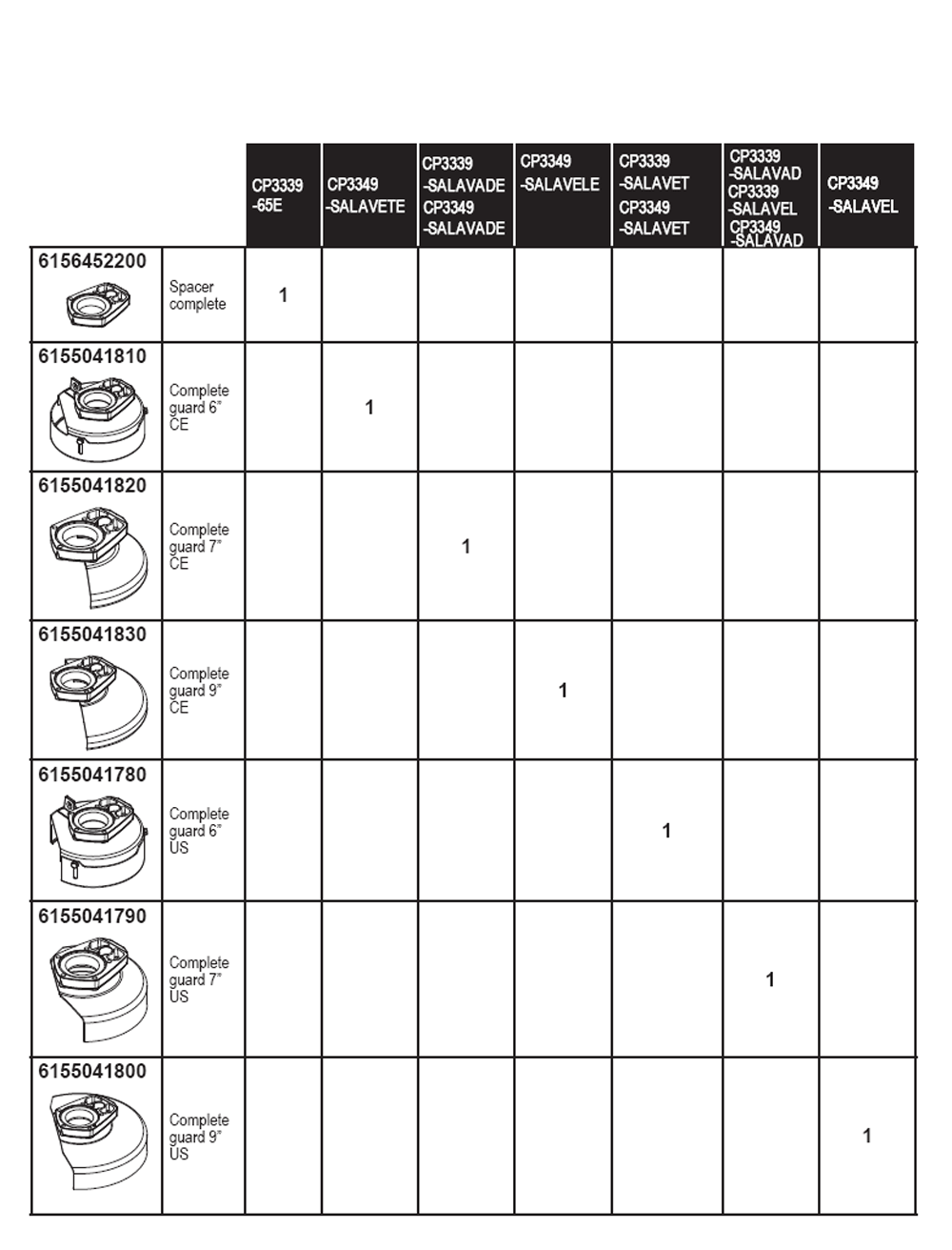Figure 5 Diagram and Parts List for CP3339-65E  Chicago Pneumatic Grinder